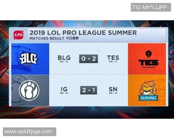 IG逆袭之路：洲际赛背后的奋斗与荣耀揭秘