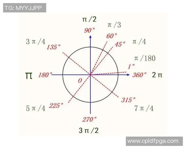 上海羽毛球队中路突破战术解析与实战应用研究
