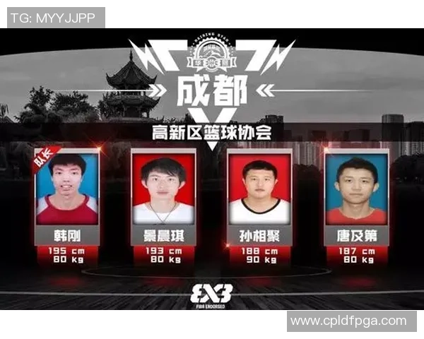 成都篮球队个人能力深度解析与发展潜力探讨